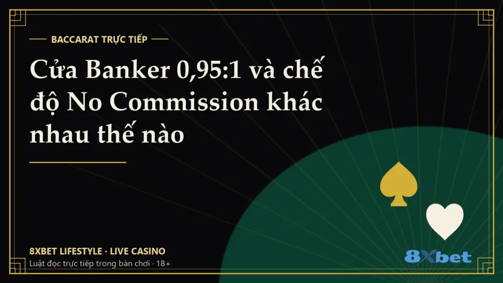Thẻ bìa đen vàng art-deco in tiêu đề Cửa Banker 0,95:1 và chế độ No Commission khác nhau thế nào