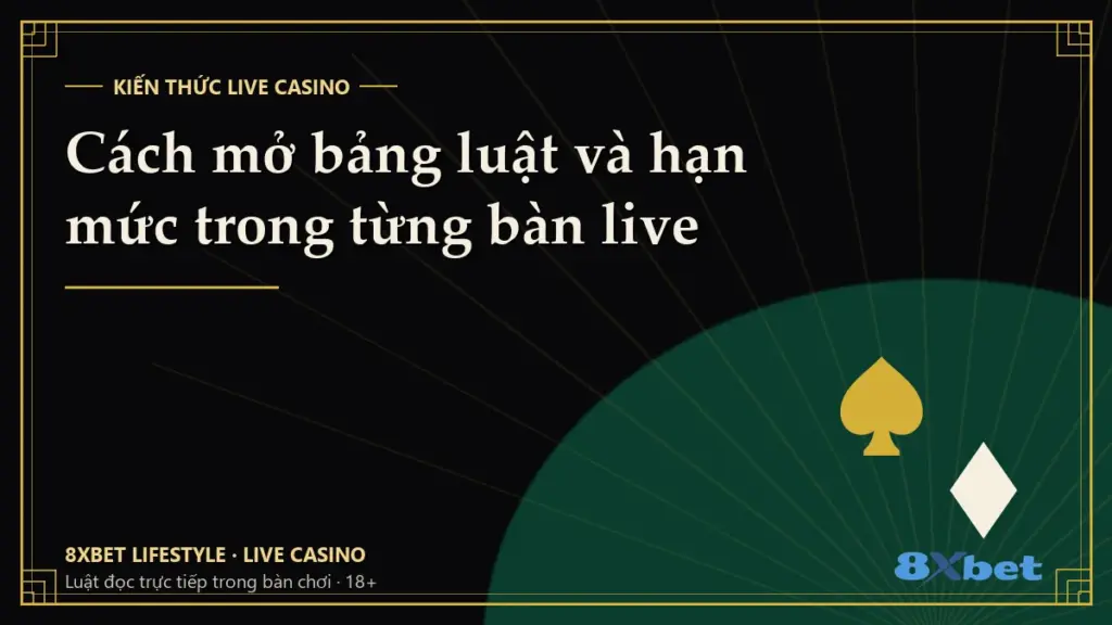 Thẻ bìa đen vàng phong cách art-deco với dòng chữ Cách mở bảng luật và hạn mức trong từng bàn live