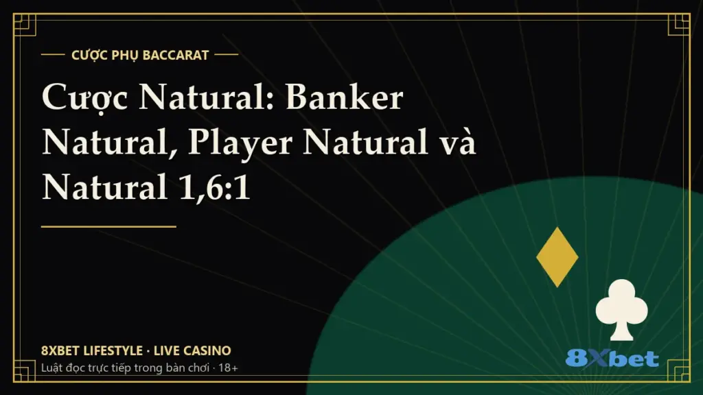 Thẻ bìa art-deco đen viền vàng với dòng chữ Cược Natural: Banker Natural, Player Natural và Natural 1,6:1