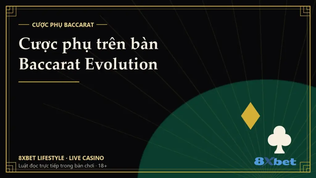 Thẻ bìa art-deco nền đen họa tiết vàng với tiêu đề Cược phụ trên bàn Baccarat Evolution