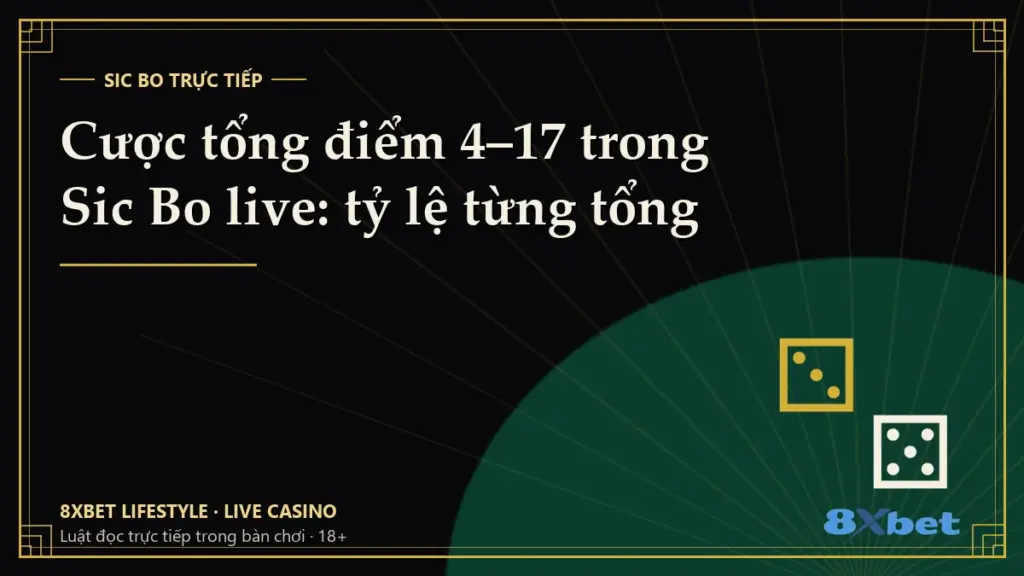 Thẻ bìa đen vàng art-deco ghi tiêu đề “Cược tổng điểm 4–17 trong Sic Bo live: tỷ lệ từng tổng”