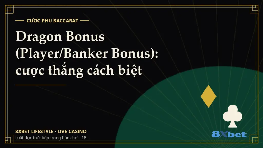 Thẻ bìa đen vàng phong cách art-deco ghi tiêu đề Dragon Bonus: cược thắng cách biệt trong Baccarat live