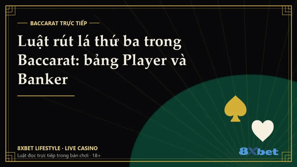 Thẻ bìa đen vàng art-deco in tiêu đề Luật rút lá thứ ba trong Baccarat: bảng Player và Banker