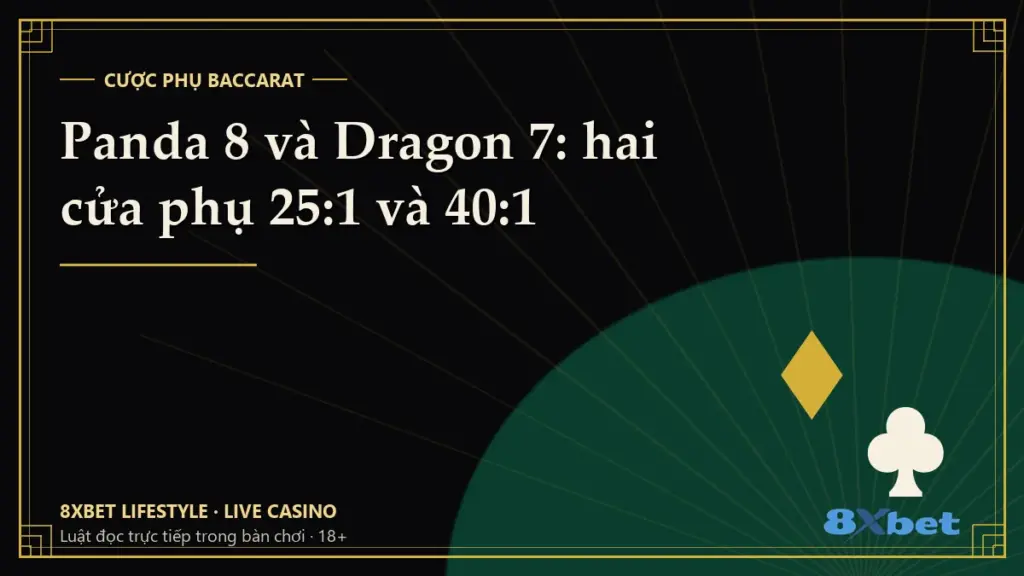 Thẻ bìa art-deco nền đen viền vàng với tiêu đề Panda 8 và Dragon 7: hai cửa phụ 25:1 và 40:1