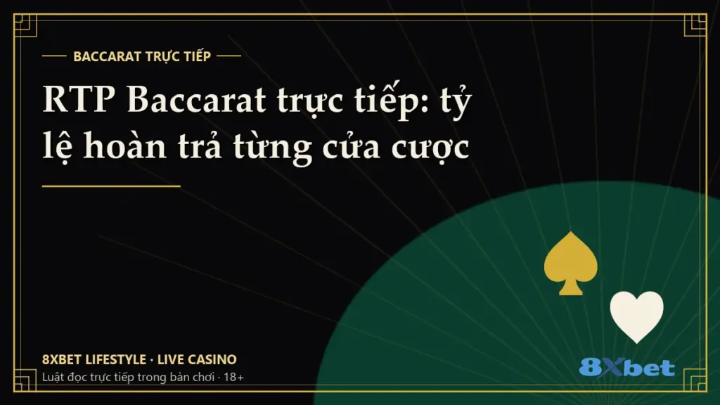 Thẻ bìa đen vàng art-deco in tiêu đề RTP Baccarat trực tiếp: tỷ lệ hoàn trả từng cửa cược