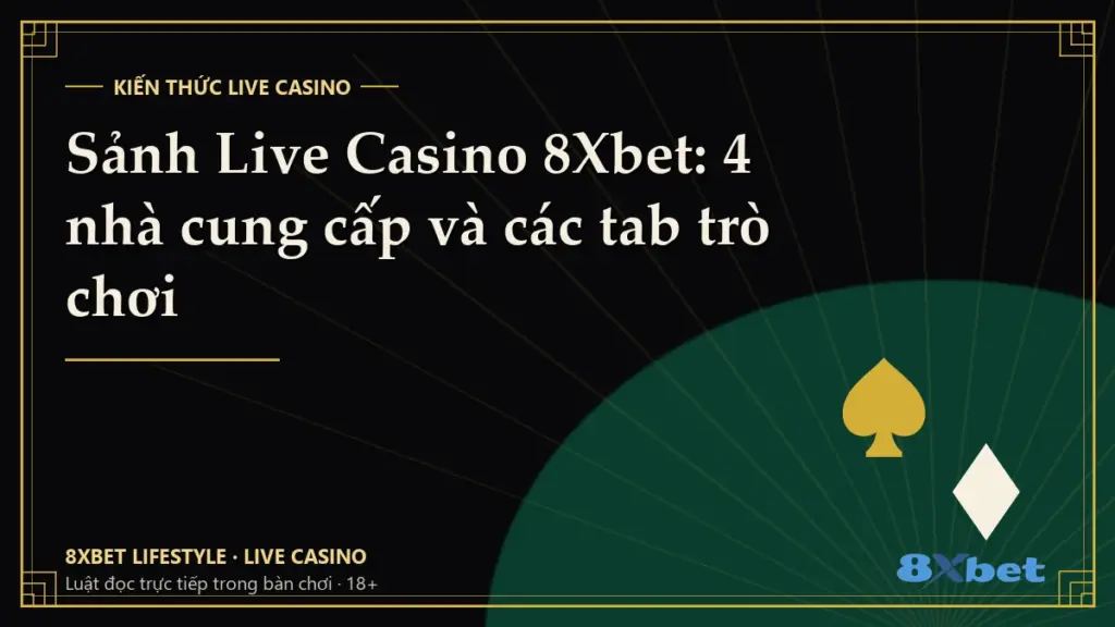Thẻ bìa đen vàng phong cách art-deco với dòng chữ Sảnh Live Casino 8Xbet: 4 nhà cung cấp và các tab trò chơi