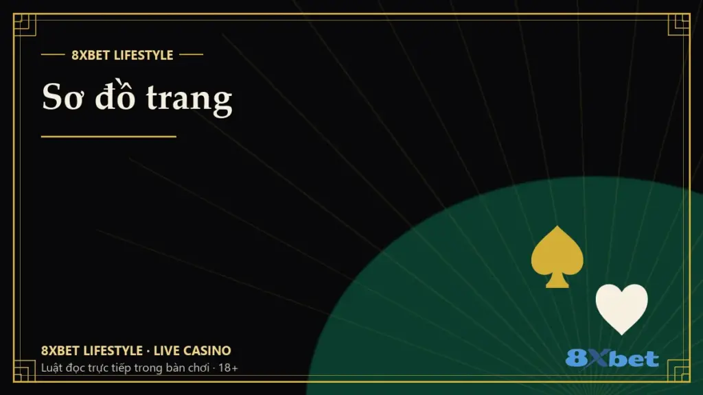 Sơ đồ trang Thẻ bìa đen vàng art-deco với tiêu đề Sơ đồ trang